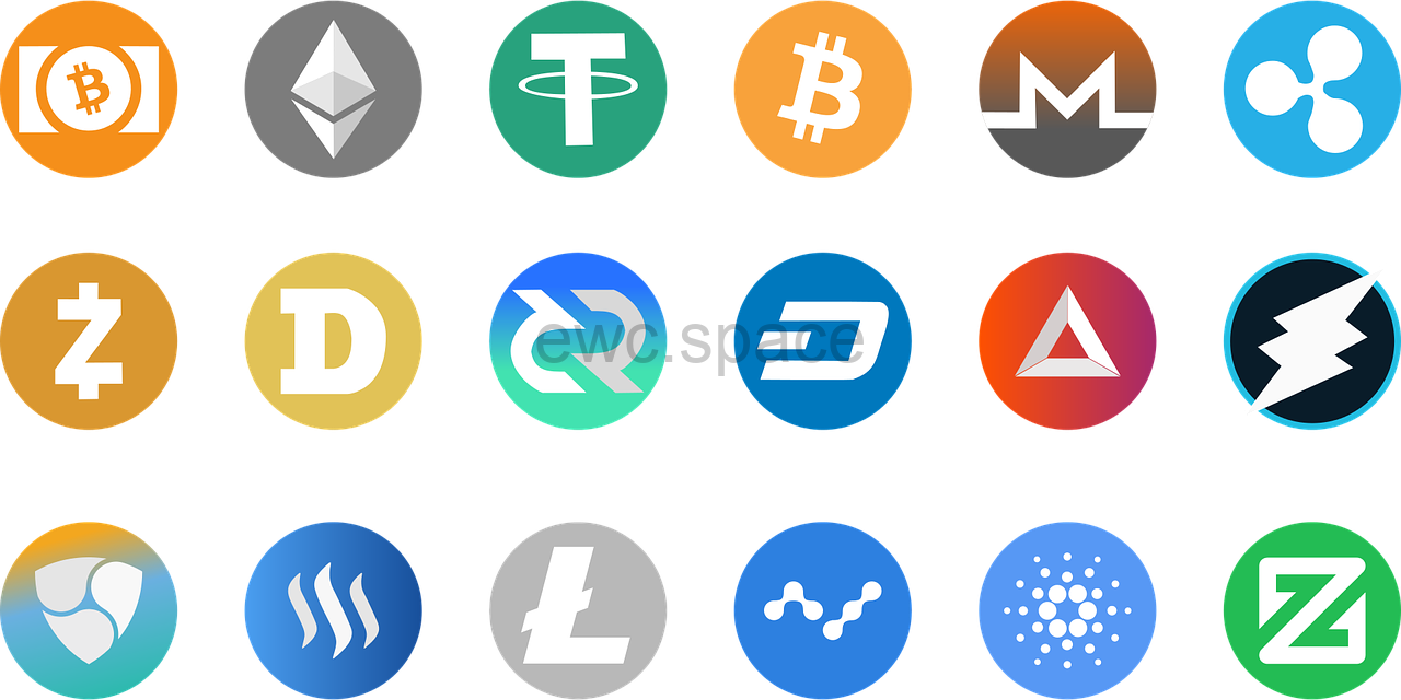 加密货币Cryptocurrency趋势展望 2020-08-04
